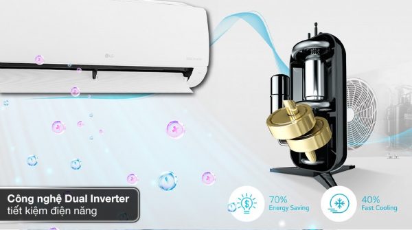 Máy lạnh LG Inverter 2 HP V18WIN1 - Hình ảnh 3