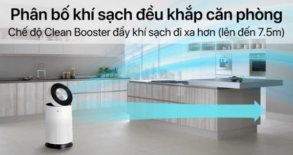 Máy lọc không khí LG Puricare 1 tầng Safe Plus AS65GDWH0 - Hình ảnh 9