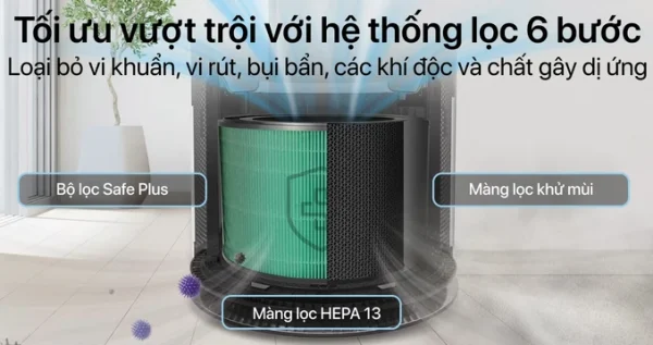 Máy lọc không khí LG Puricare 1 tầng Safe Plus AS65GDWH0 - Hình ảnh 10