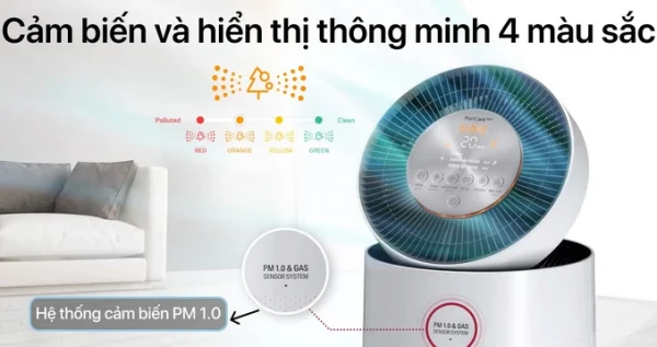 Máy lọc không khí LG Puricare 1 tầng Safe Plus AS65GDWH0 - Hình ảnh 7