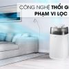 Máy lọc không khí Samsung AX40R3030WM/SV 40W - Hình ảnh 6